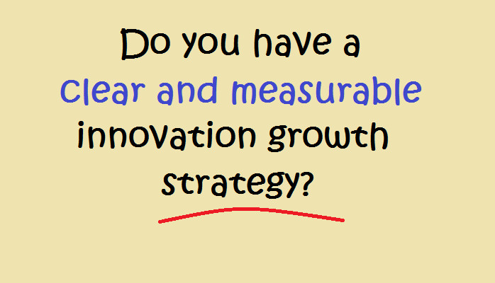 Clear and Measurable Innovation Strategy?